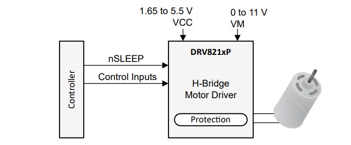 Schematic - Texas Instruments DRV8212P H-Bridge Motor Driver